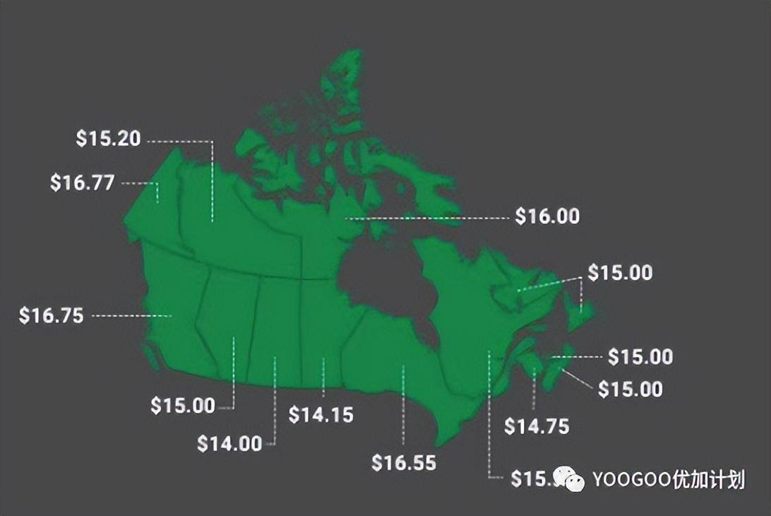 加拿大留学打工赚钱吗现在,最新加拿大各省及联邦的最低工资一览(图2)