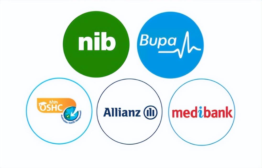 澳大利亚留学OSHC到底是啥,澳洲留学生保险OSHC相关问题解析(图4)