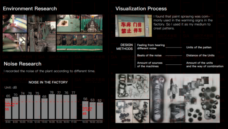 美术生出国留学怎么选专业,揭秘美术生选留学专业的小窍门(图12)