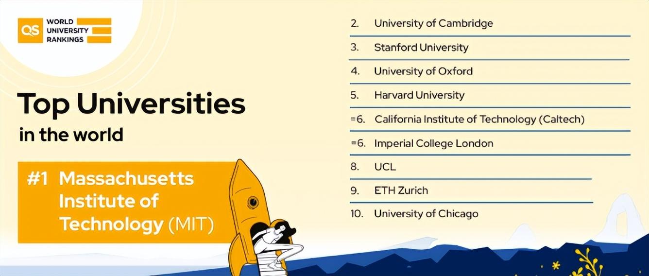 韩国顶尖院校有哪些,入围世界top100的6所韩国大学分享(图1)