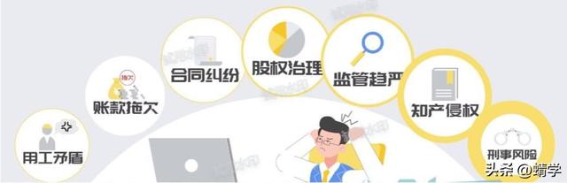 学法学除了当律师还能干什么？学好法学年薪百万不是梦