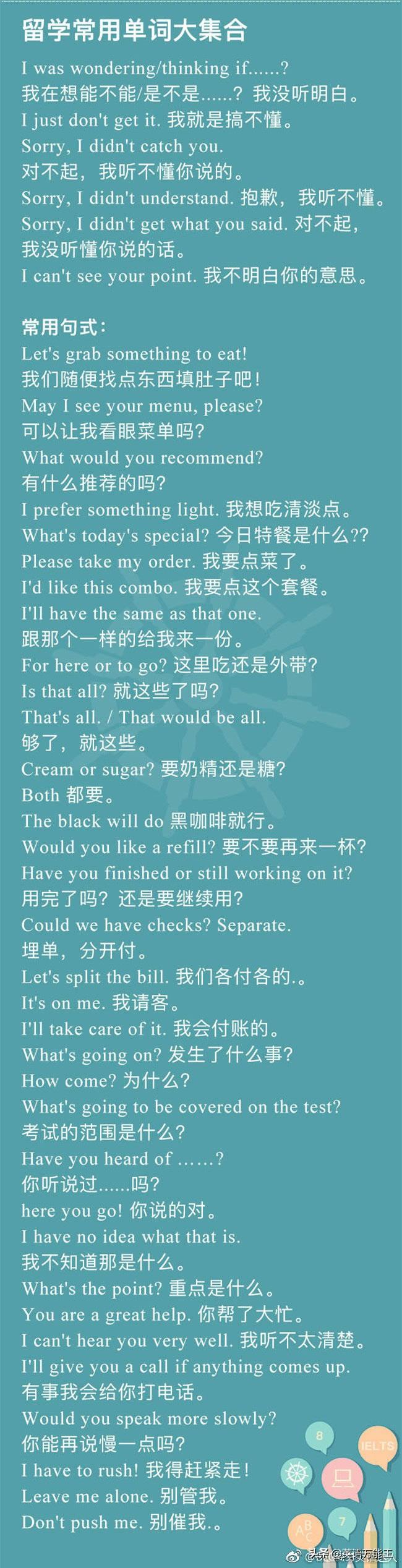 出国留学英语必备单词大全,留学萌新必看的留学常用单词大集合(图2)