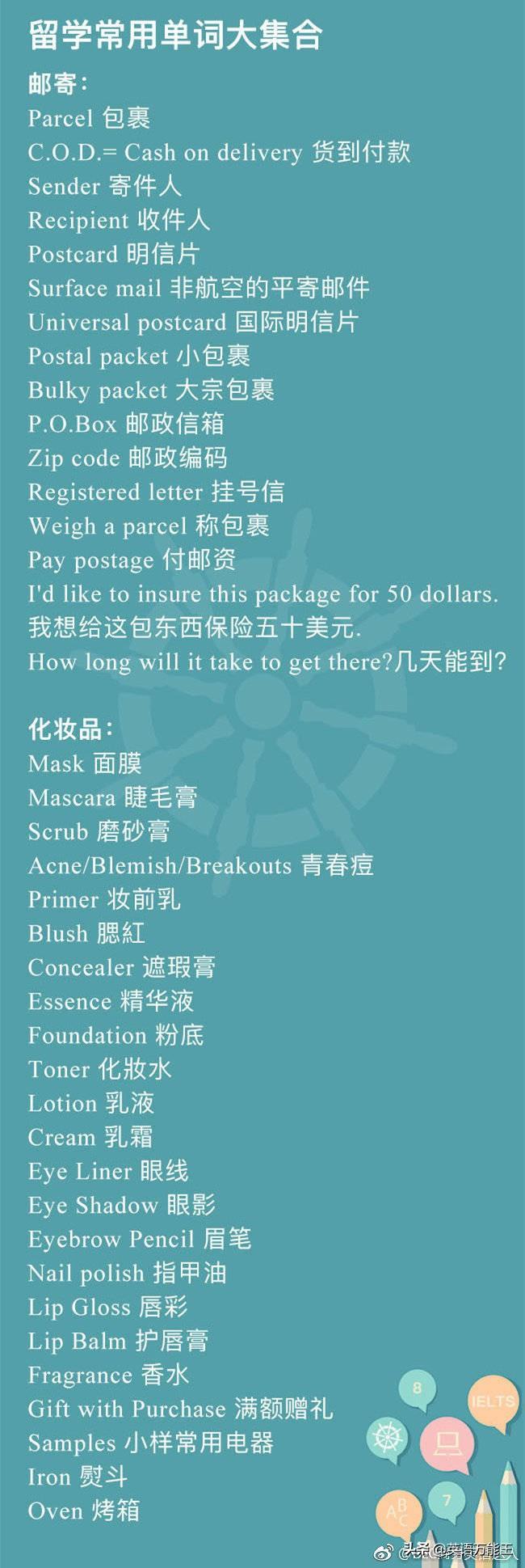 出国留学英语必备单词大全,留学萌新必看的留学常用单词大集合(图4)