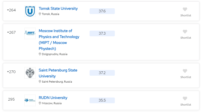 俄乌冲突还未结束现在赴俄留学安全吗,一文浅谈目前赴俄的安全程度(图21)
