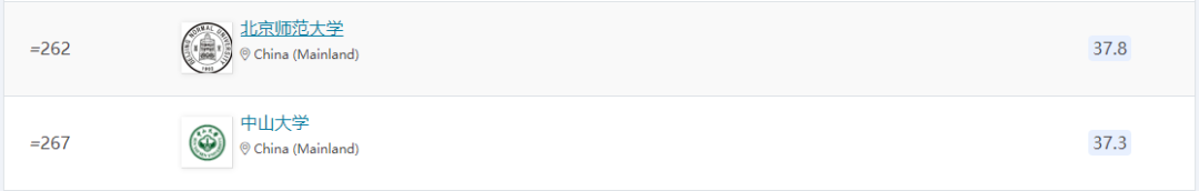 俄乌冲突还未结束现在赴俄留学安全吗,一文浅谈目前赴俄的安全程度(图23)