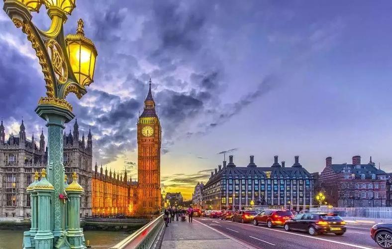 英国初中留学的流程是什么样的,9步教会你英国初中留学申请(图1)