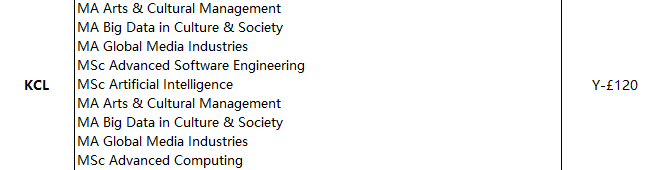 学生需要自己出多少钱才能留学,超详细的美加英留学费用指南一览(图13)