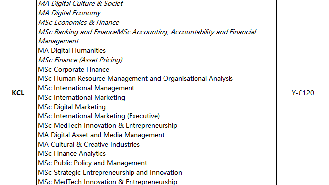 学生需要自己出多少钱才能留学,超详细的美加英留学费用指南一览(图12)