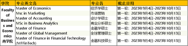 香港留学什么时候开始申请？