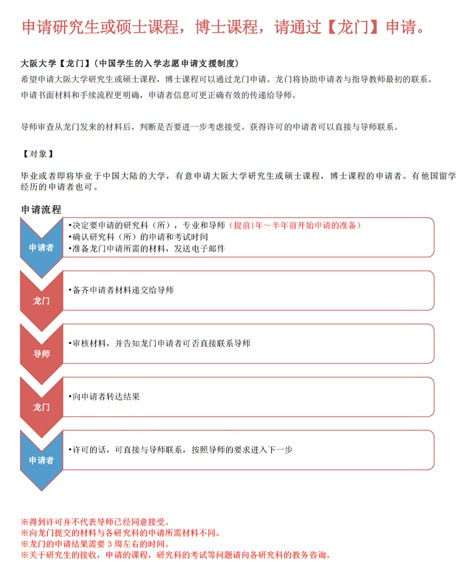 日本研究生留学申请的制度有哪几种,日本留学读研的6种制度介绍附各自的特点(图3)