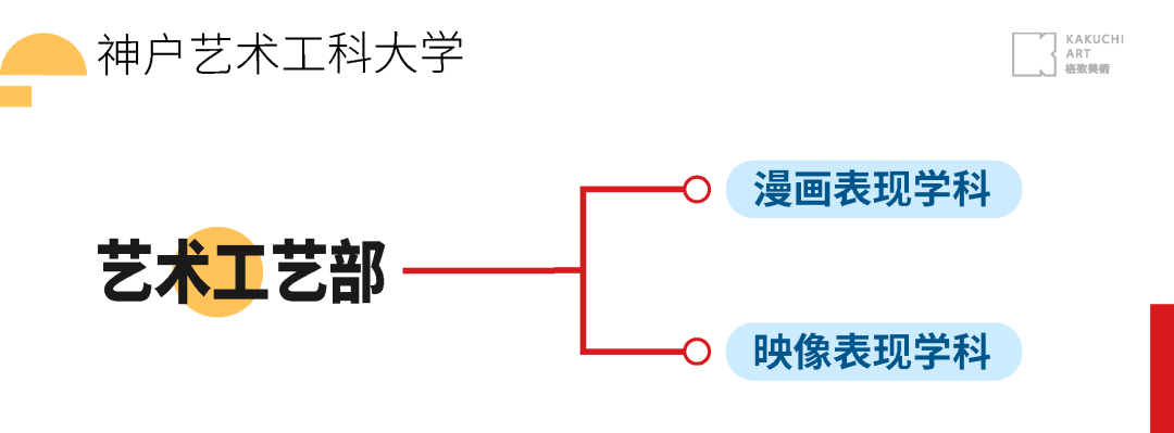 二次元日本留学选择什么专业好,超适合二次元的6个日本留学专业分享(图22)