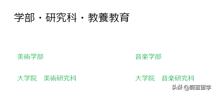 爱知县立艺术大学怎么样,最新的爱知县立艺术大学研究生情况介绍(图2)