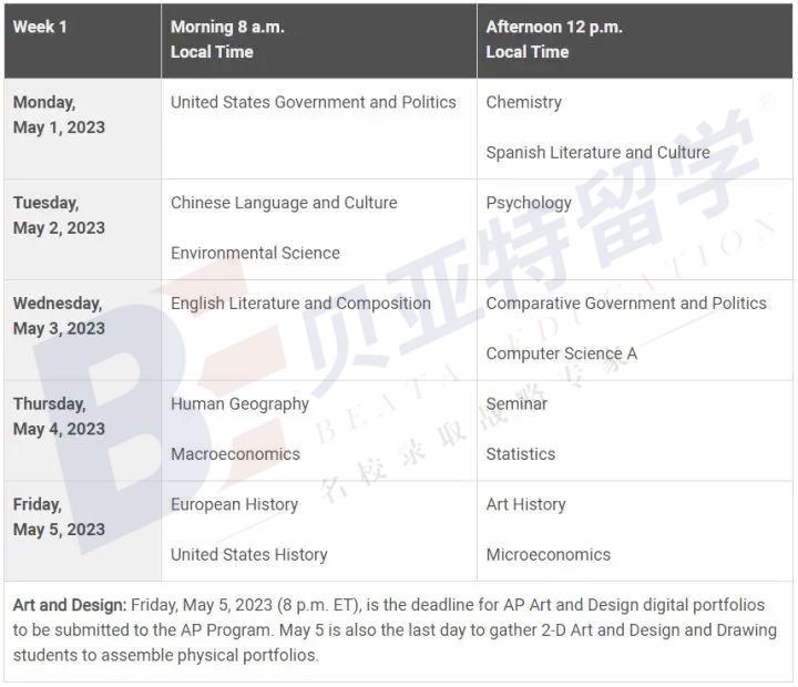 留学考试是什么时候考,最新最全的留学考试手册分享(图10)