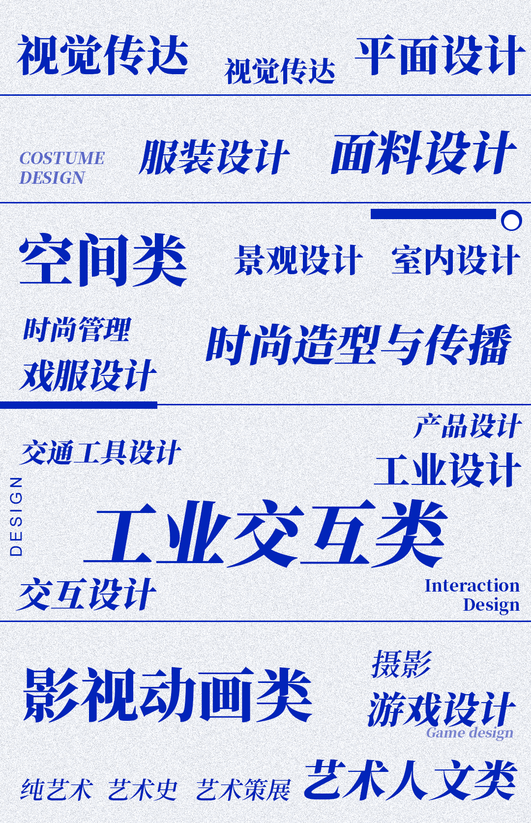 艺术留学专业如何选,艺术类保姆级的选专业攻略来袭(图1)