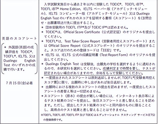 日本东北大学医学系博士课程外国人留学生特别选拔申请攻略