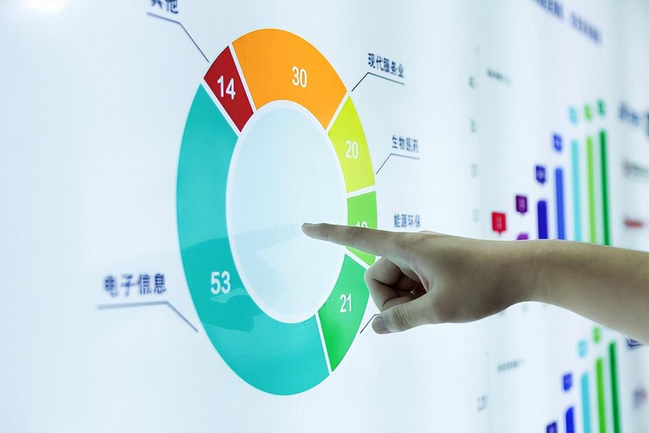 日本留学好吗,一文浅谈日本留学的价值和优势(图7)
