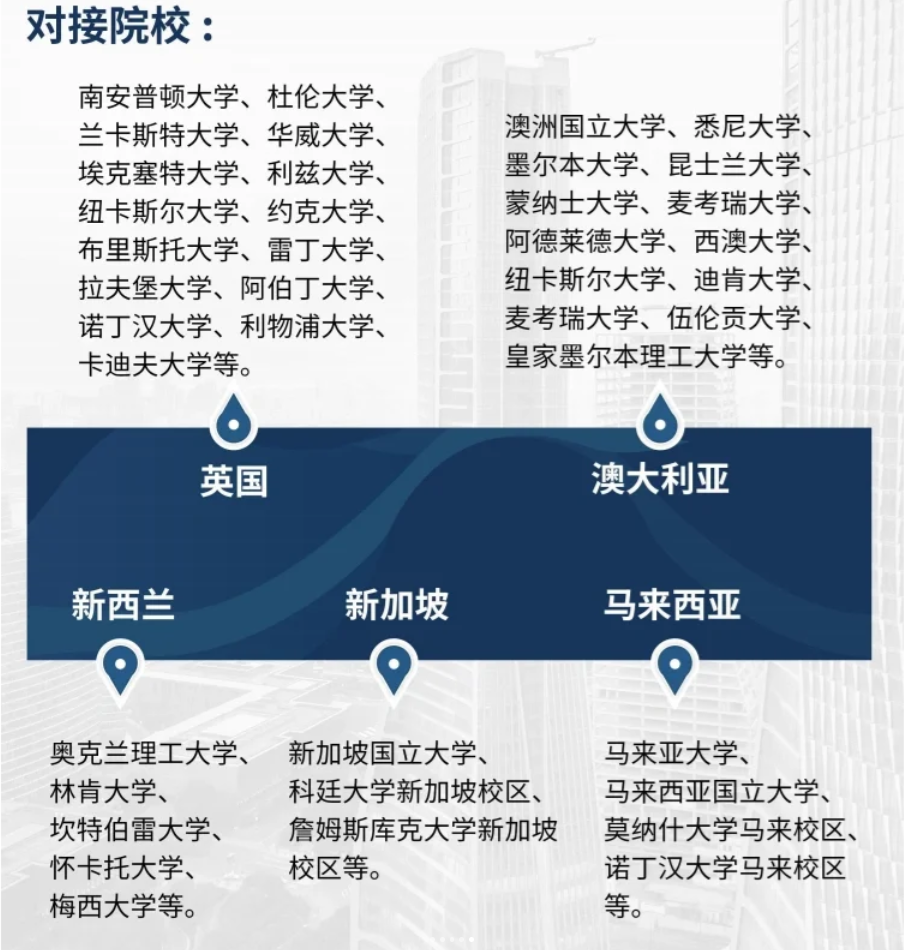 哈工大留学项目靠谱吗,最新哈工大全日制硕士留学1+1项目简介分享(图3)