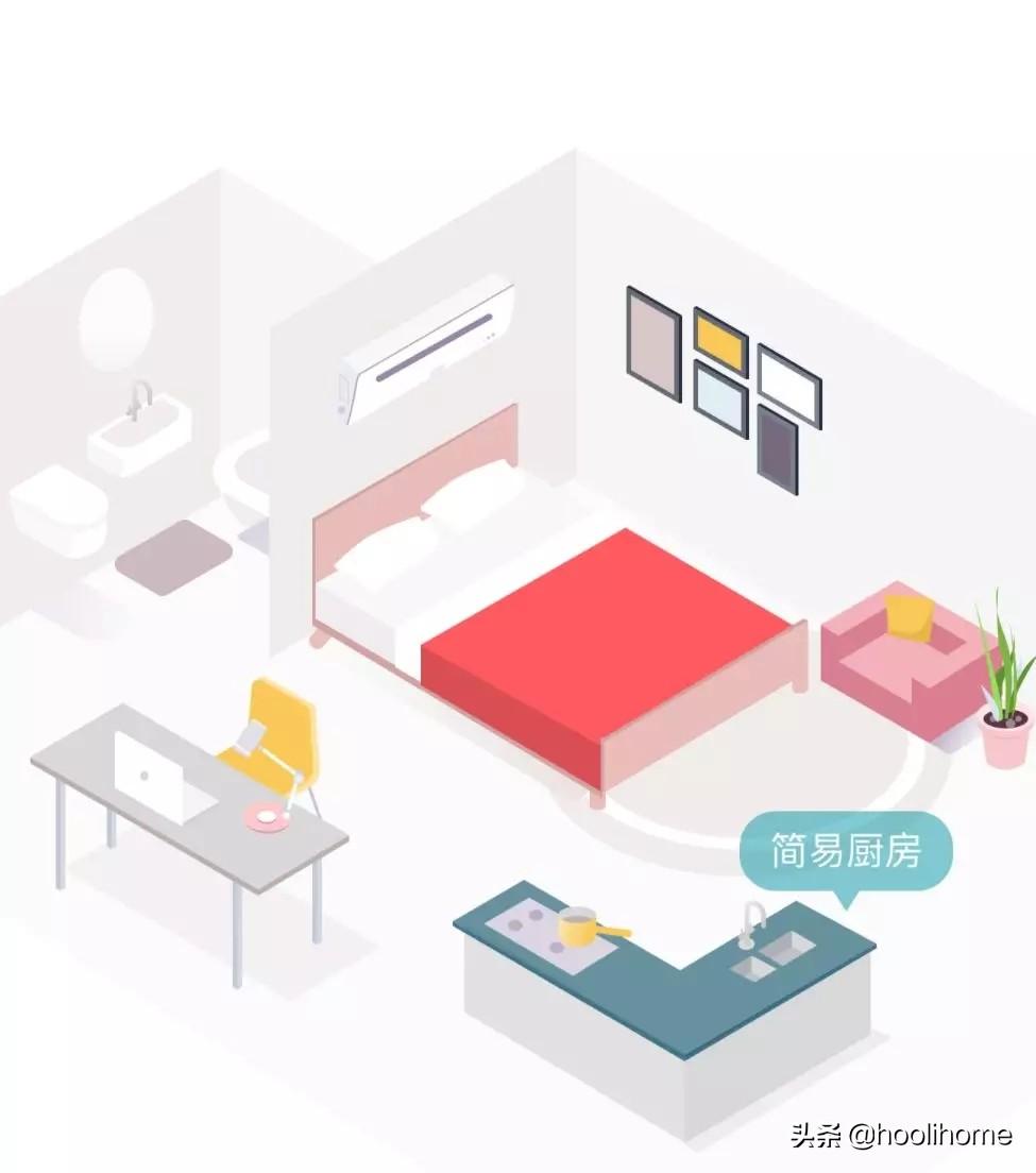 纽约留学生租房价格大概是多少,纽约留学生租房必备的小知识分享(图2)