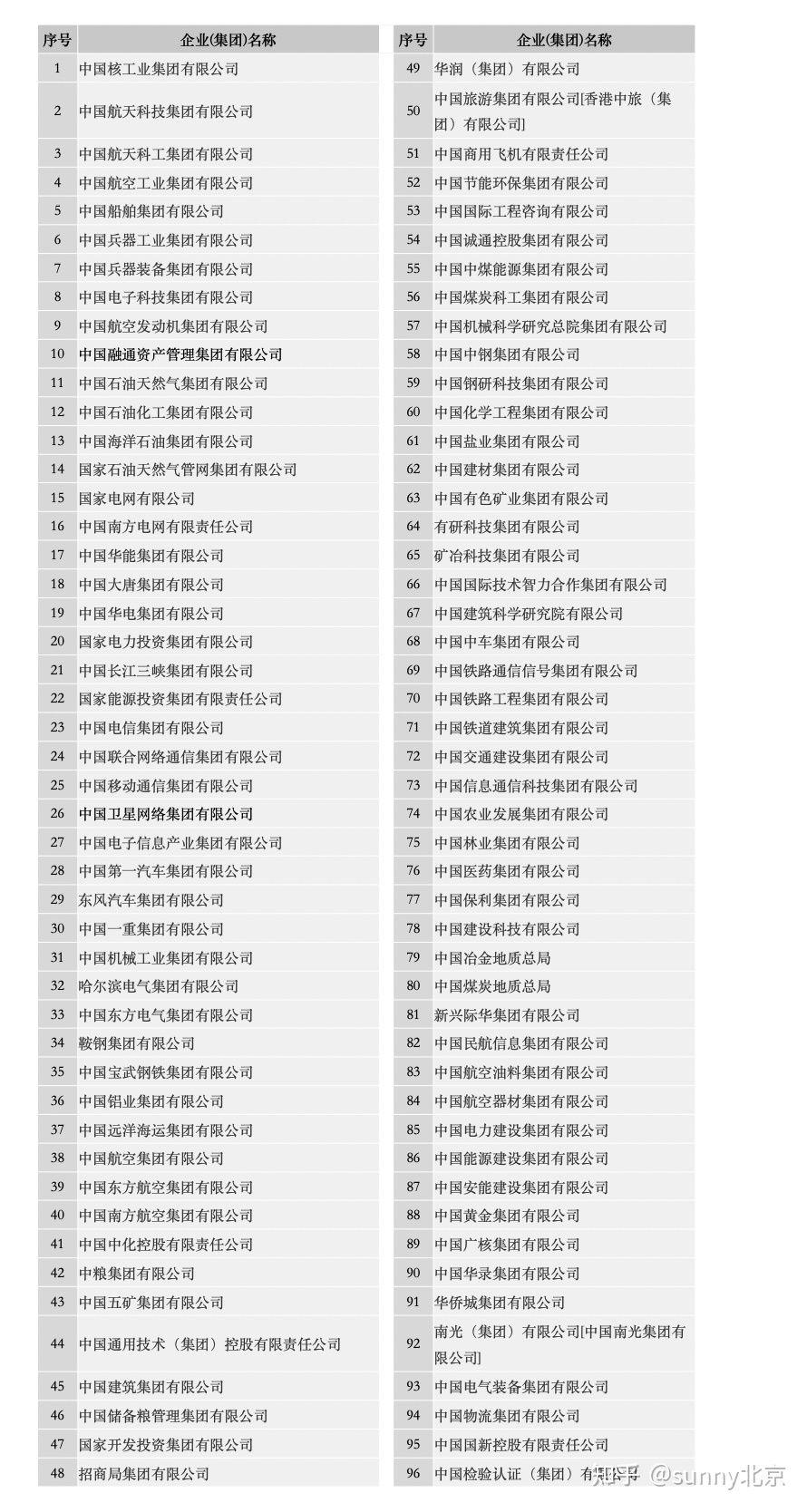 留学生落户北京审核一般多久,留学生落户北京的具体事项一览(图1)