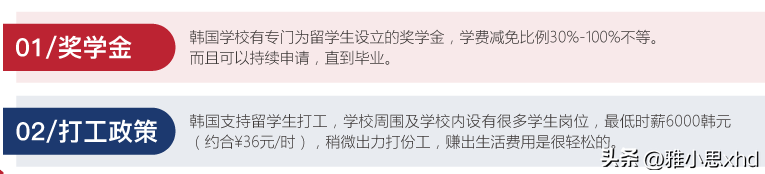 韩国留学一年费用是多少钱,超详细留学韩国一年费用清单分享(图1)