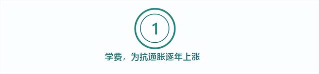 英国留学多少钱,最新英国出国留学费用一览表(图2) 英国留学到底要花多少钱?参考看这一篇就够了!