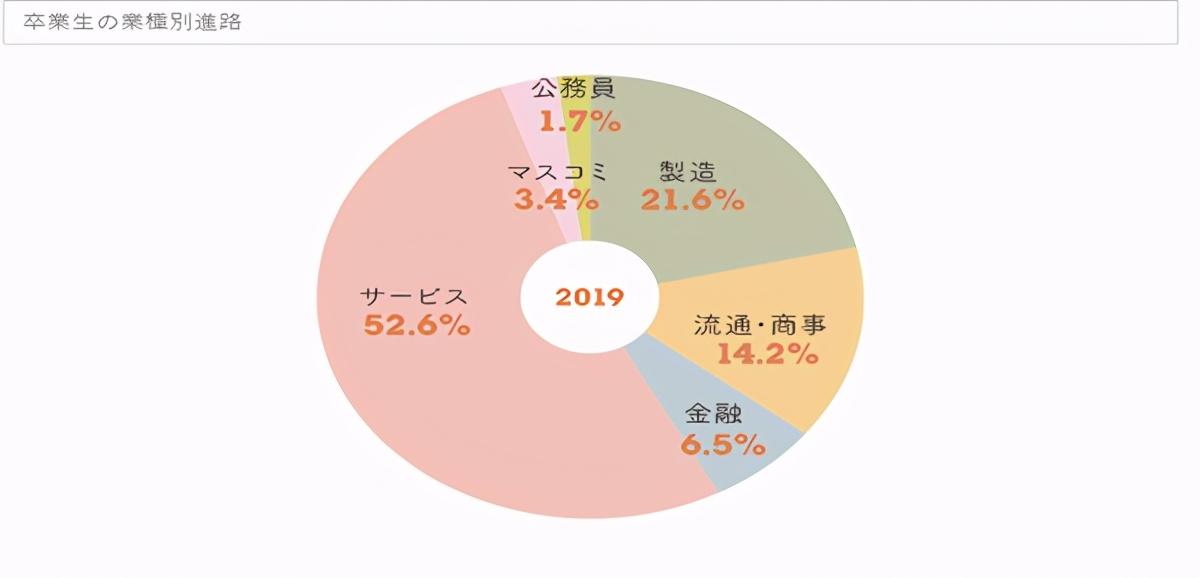 立学馆日本留学怎么样,日本京都著名的立学馆大学简介分享(图5)