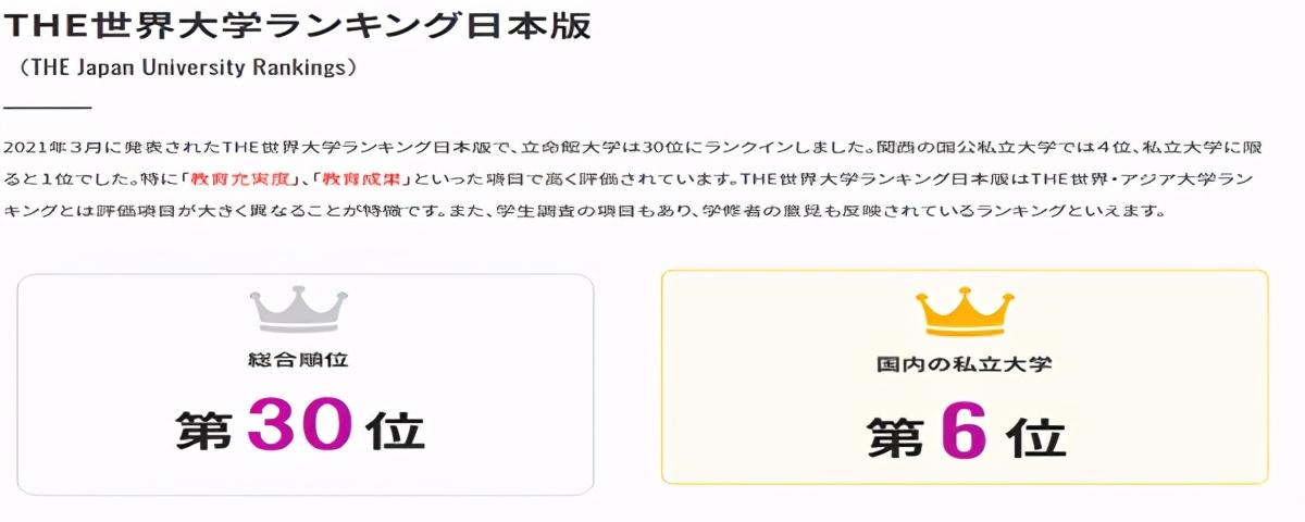 立学馆日本留学怎么样,日本京都著名的立学馆大学简介分享(图4)