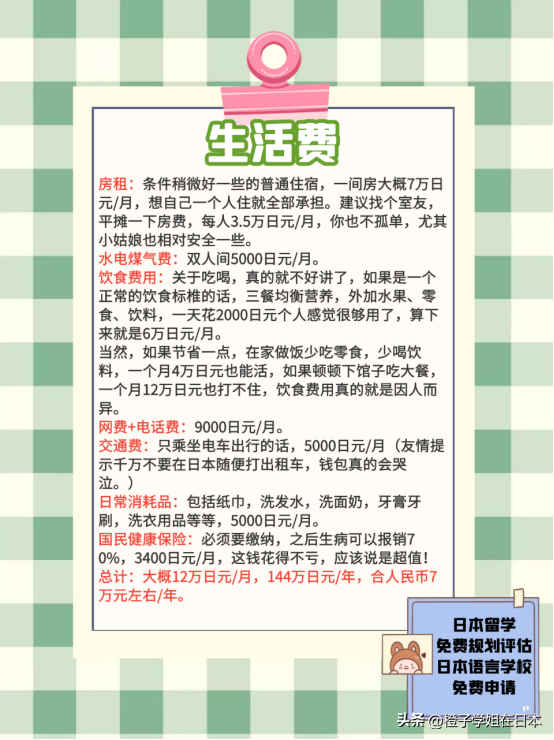 日本留学要承担多少费用,日本留学费用详细清单揭秘(图3)
