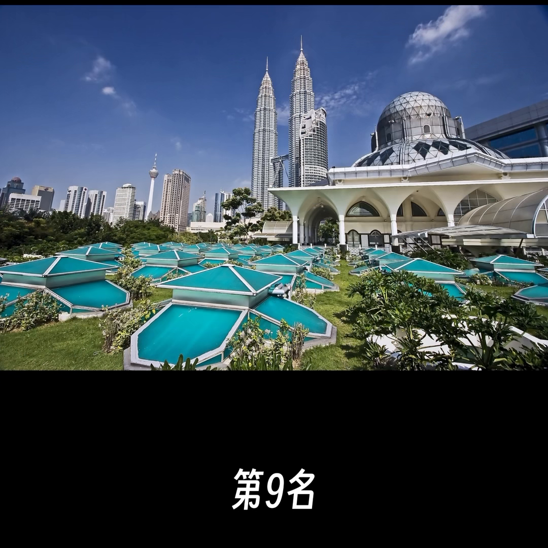 全球顶尖大学都集中在哪些城市,全球知名大学城排名大揭秘(图2)