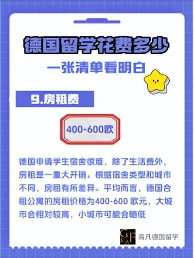 德国留学要多少钱,德国留学各项费用汇总分享(图9)