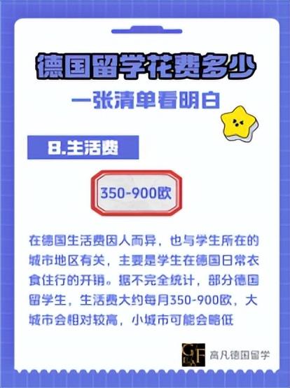 德国留学要多少钱,德国留学各项费用汇总分享(图8)