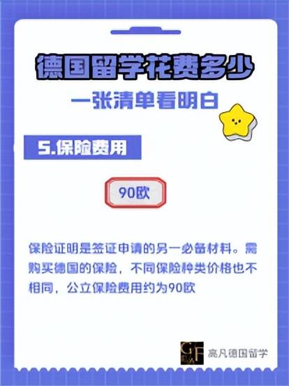 德国留学要多少钱,德国留学各项费用汇总分享(图5)