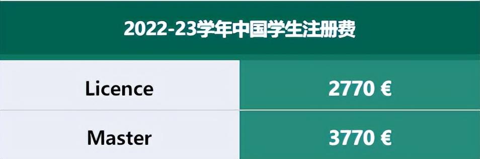法国留学法律优势专业有哪些,法国法律专业优势院校推荐附专业细分详解(图18)