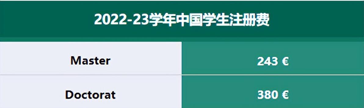 法国留学法律优势专业有哪些,法国法律专业优势院校推荐附专业细分详解(图9)
