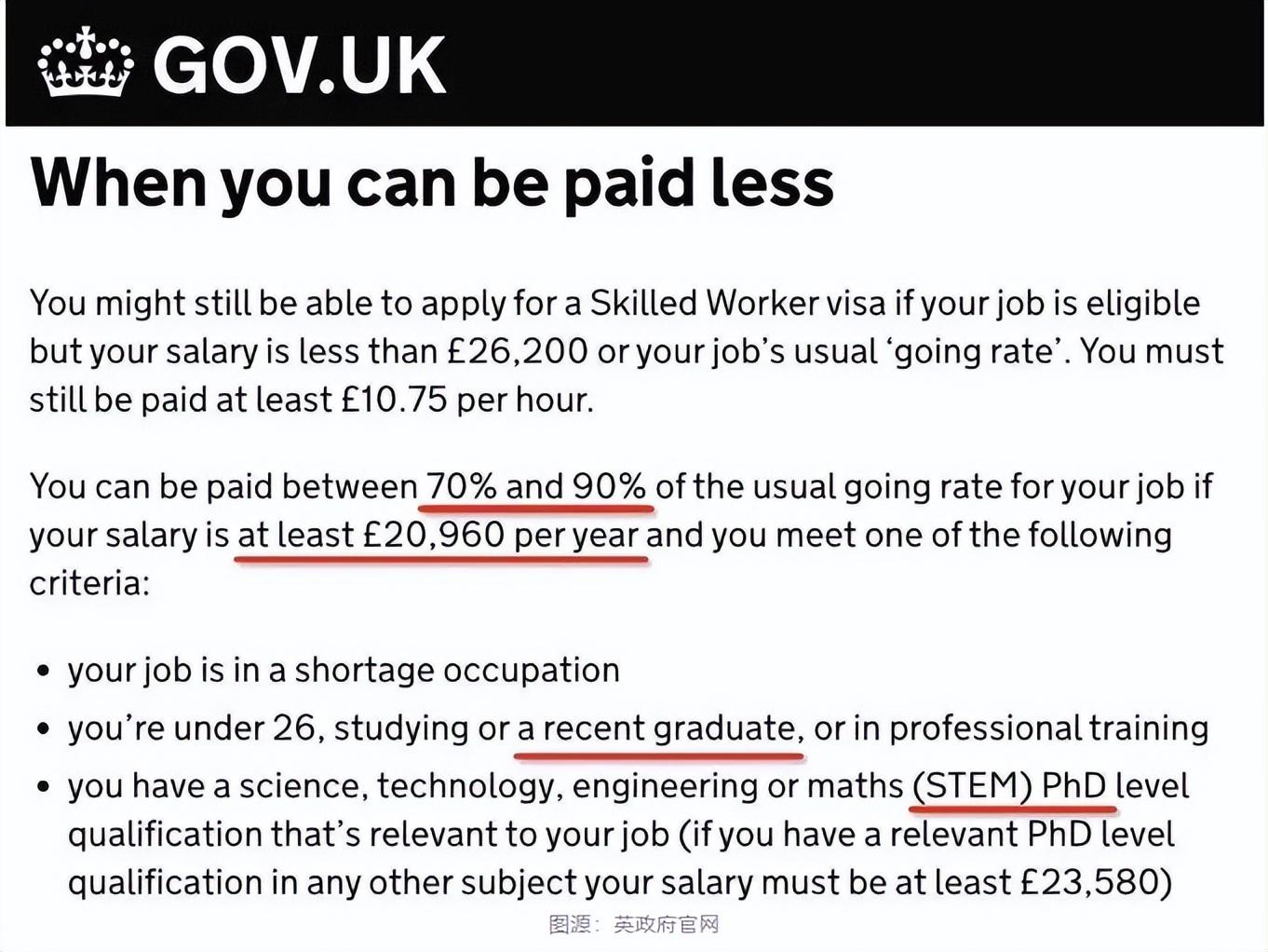英国留学签证怎么办,2024英国留学签证6大调整解析分享(图7)