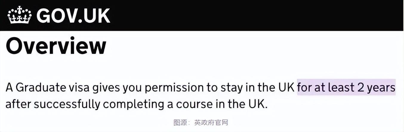 英国留学签证怎么办,2024英国留学签证6大调整解析分享(图4)