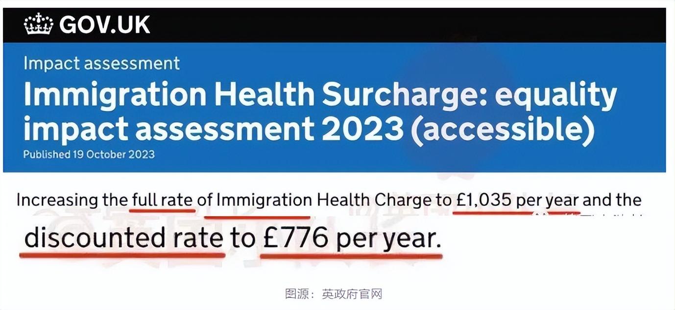 英国留学签证怎么办,2024英国留学签证6大调整解析分享(图10)