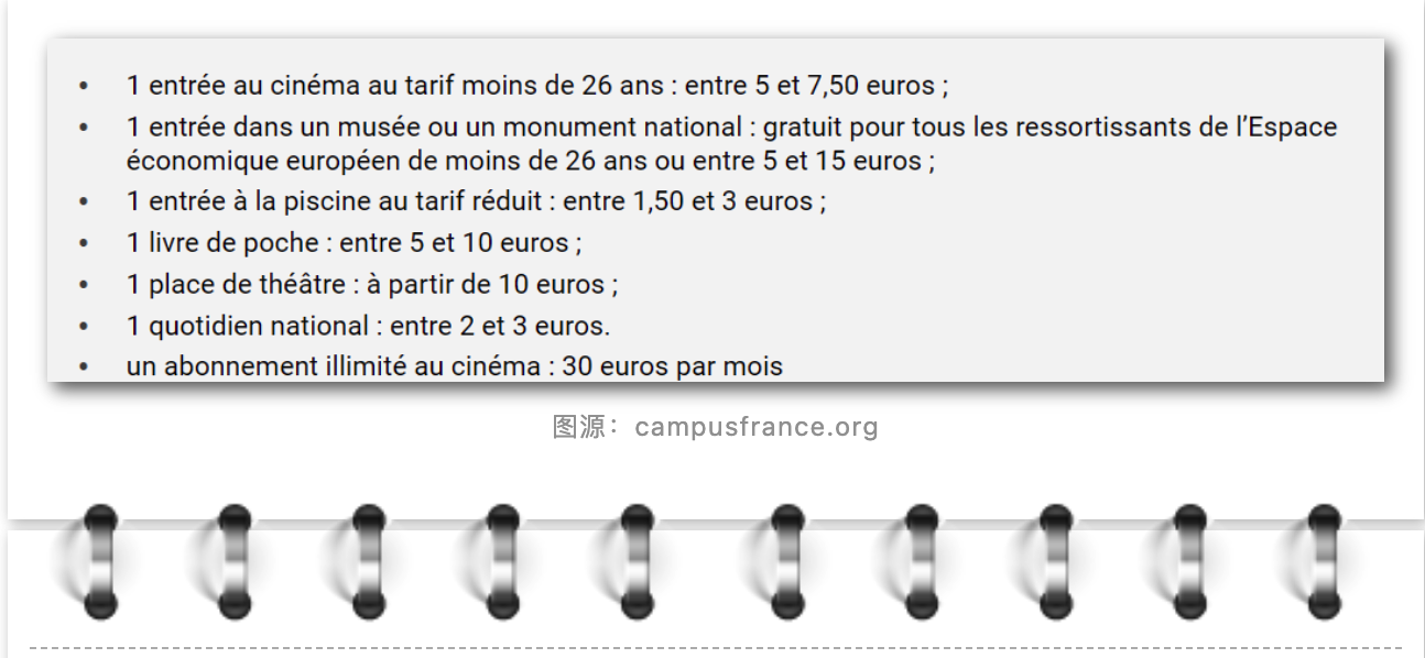 法国留学生活费需要多少钱,法国不同城市留学的各项开销一览(图17)