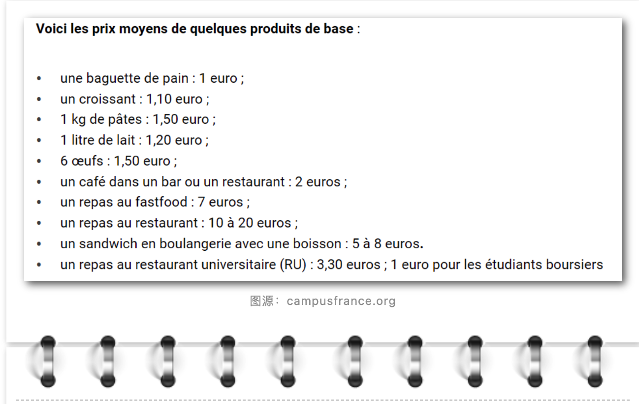 法国留学生活费需要多少钱,法国不同城市留学的各项开销一览(图9)