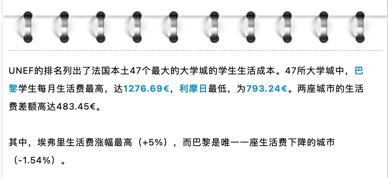法国留学生活费需要多少钱,法国不同城市留学的各项开销一览(图11)