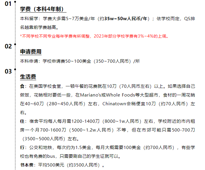 高考后去哪留学费用低,英美澳加意各国的留学费用大PK(图2)