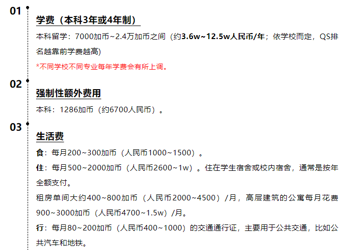 高考后去哪留学费用低,英美澳加意各国的留学费用大PK(图4)