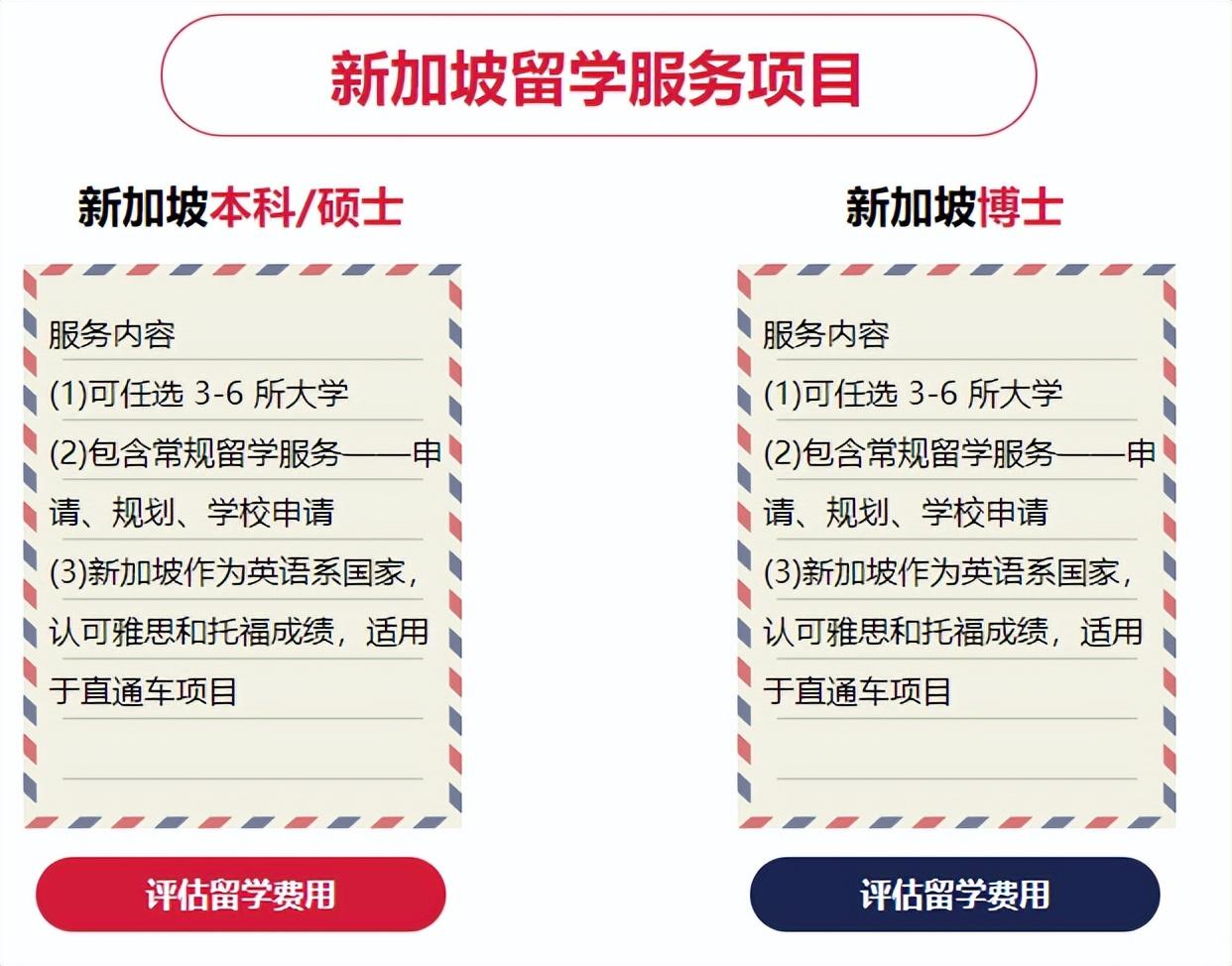 新加坡国立大学如何申请,最新NUS入学要求及费用一览(图1)