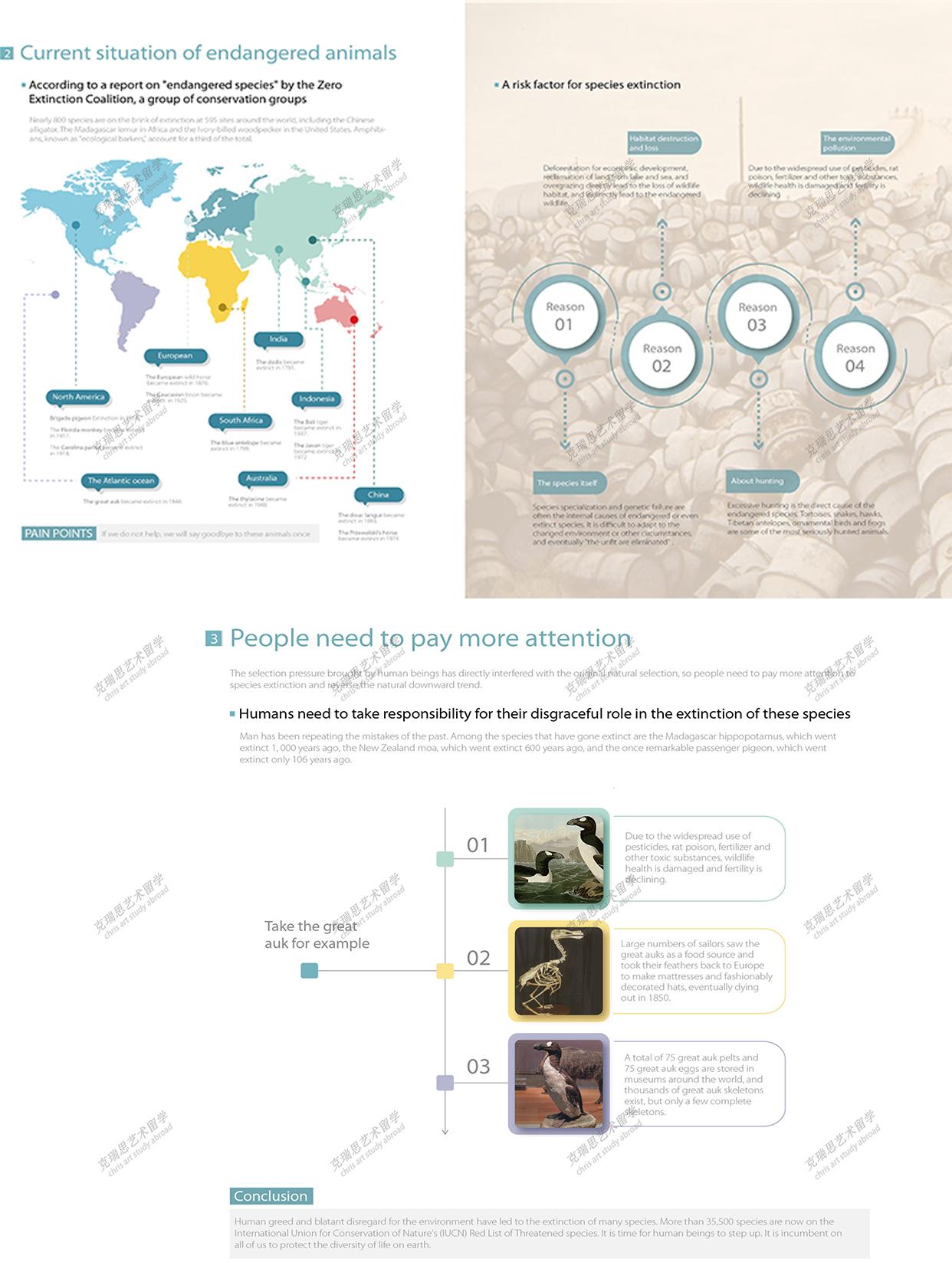 交互设计留学生作品集是怎么样的,精选英国留学伦敦艺术大学交互设计作品集分享(图3)