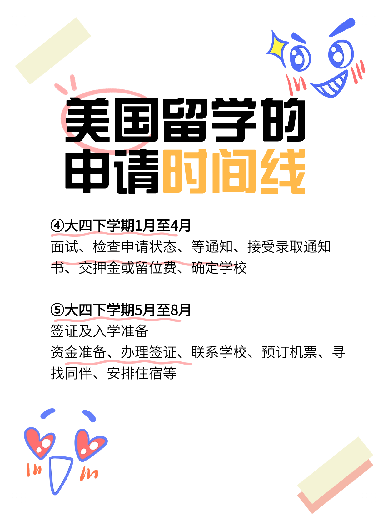 美国留学申请时间是什么时候,美国研究生留学申请时间线超强来袭(图5)