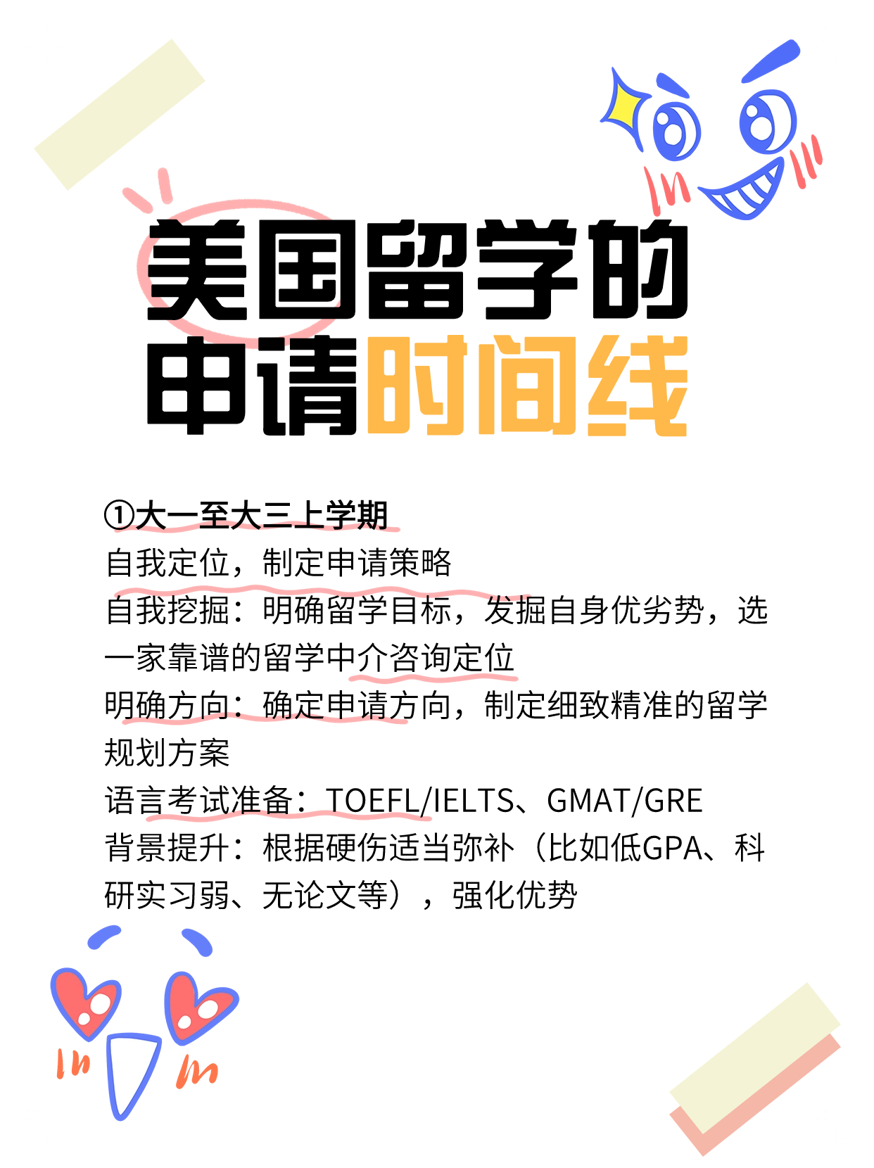 美国留学申请时间是什么时候,美国研究生留学申请时间线超强来袭(图2)