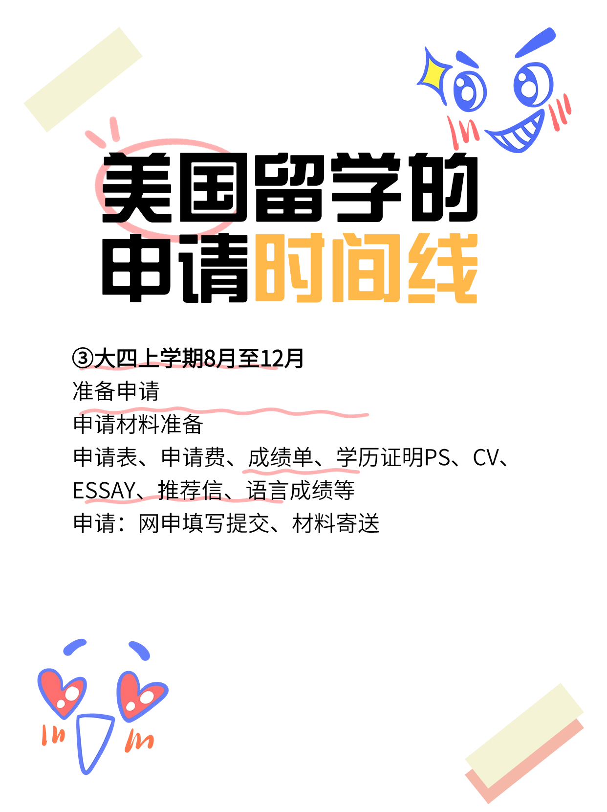 美国留学申请时间是什么时候,美国研究生留学申请时间线超强来袭(图4)