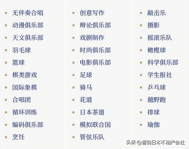 初中生怎么出国留学日本,初中生赴日留学的超强指南分享(图5)