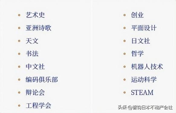 初中生怎么出国留学日本,初中生赴日留学的超强指南分享(图4)