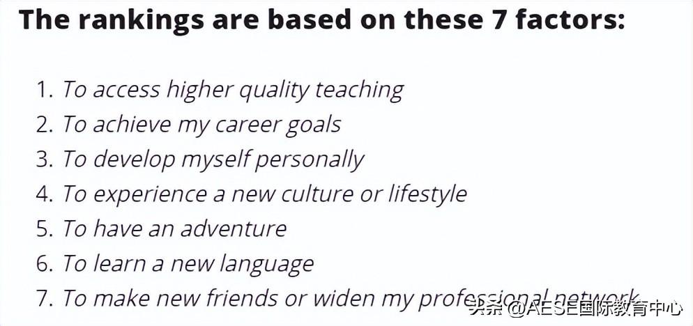 出国留学哪个国家好,全球十大热门的留学国家排行榜大揭秘(图3)